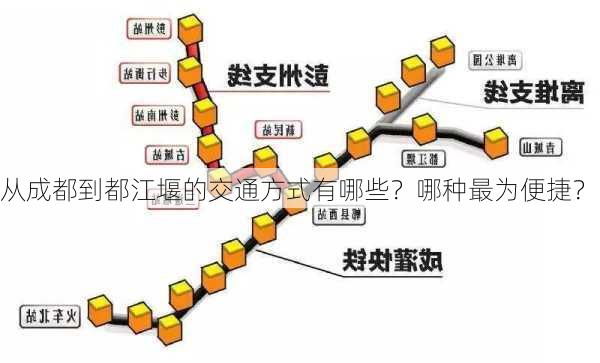 从成都到都江堰的交通方式有哪些？哪种最为便捷？