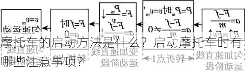 摩托车的启动方法是什么？启动摩托车时有哪些注意事项？