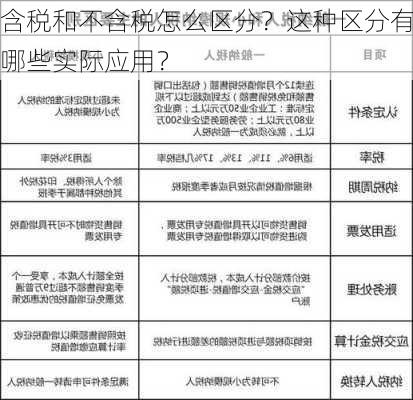 含税和不含税怎么区分？这种区分有哪些实际应用？