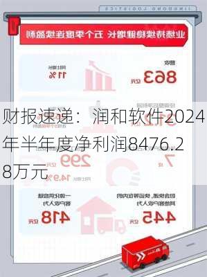 财报速递：润和软件2024年半年度净利润8476.28万元