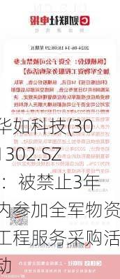 华如科技(301302.SZ)：被禁止3年内参加全军物资工程服务采购活动