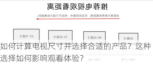 如何计算电视尺寸并选择合适的产品？这种选择如何影响观看体验？