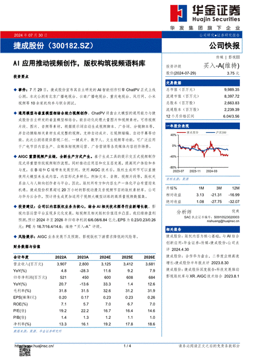 捷成股份(300182.SZ)发布上半年业绩，净利润2.5亿元，同比下降29.06%