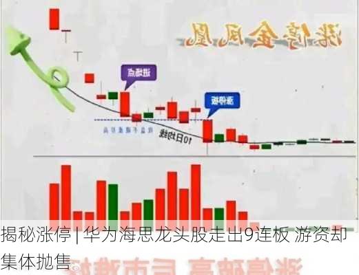 揭秘涨停 | 华为海思龙头股走出9连板 游资却集体抛售