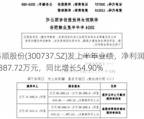 科顺股份(300737.SZ)发上半年业绩，净利润9387.72万元，同比增长54.90%