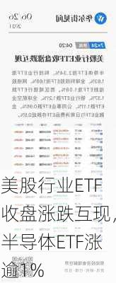 美股行业ETF收盘涨跌互现，半导体ETF涨逾1%