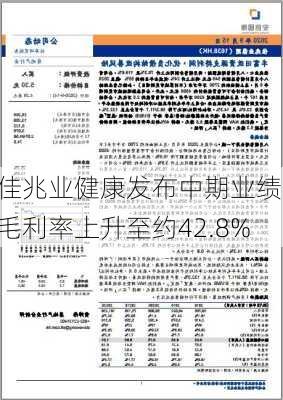 佳兆业健康发布中期业绩 毛利率上升至约42.8%