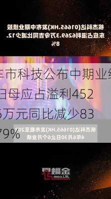 车市科技公布中期业绩 归母应占溢利452.5万元同比减少83.79%