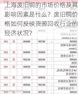 上海废旧铜的市场价格及其影响因素是什么？废旧铜价格如何反映资源回收行业的经济状况？