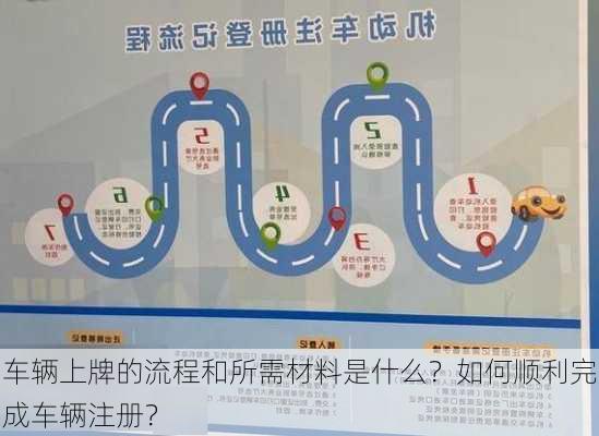 车辆上牌的流程和所需材料是什么？如何顺利完成车辆注册？