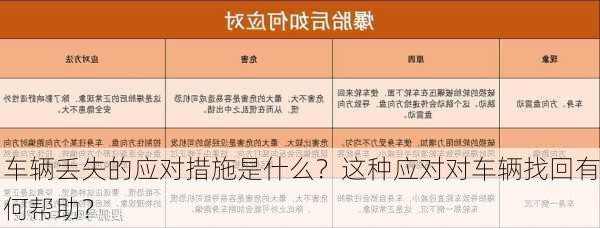 车辆丢失的应对措施是什么？这种应对对车辆找回有何帮助？