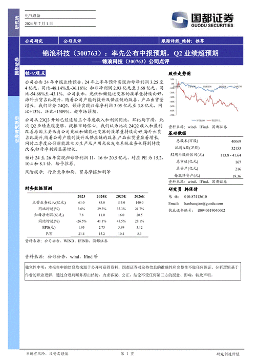 锦浪科技(300763.SZ)：上半年净利润3.52亿元，同比下降43.84%