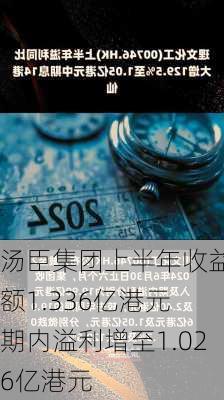 汤臣集团上半年收益总额1.336亿港元 期内溢利增至1.026亿港元