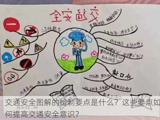 交通安全图解的绘制要点是什么？这些要点如何提高交通安全意识？