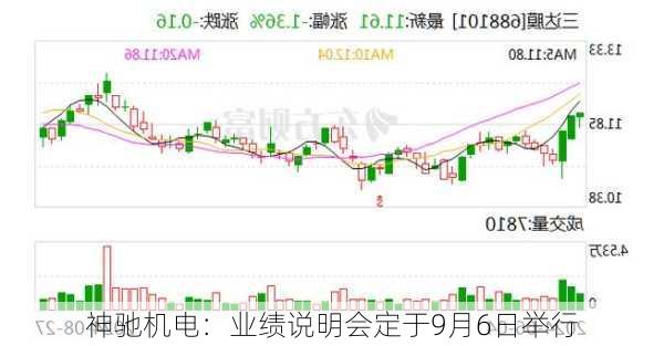 神驰机电：业绩说明会定于9月6日举行