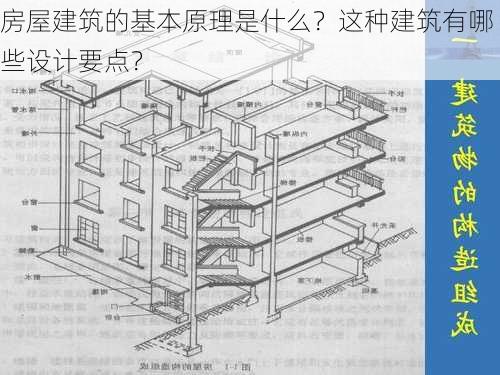 房屋建筑的基本原理是什么？这种建筑有哪些设计要点？