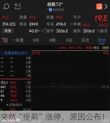 突然“提前”涨停，原因公布！