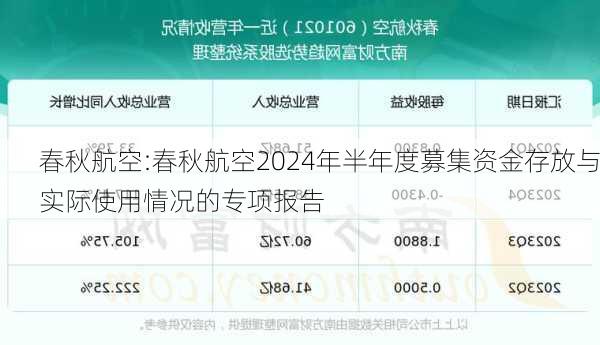 春秋航空:春秋航空2024年半年度募集资金存放与实际使用情况的专项报告