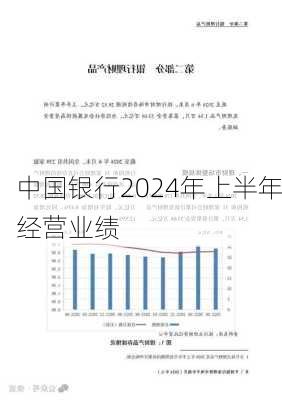 中国银行2024年上半年经营业绩