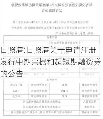 日照港:日照港关于申请注册发行中期票据和超短期融资券的公告