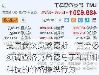 美国参议员桑德斯：国会必须调查洛克希德马丁和雷神科技的价格操纵行为