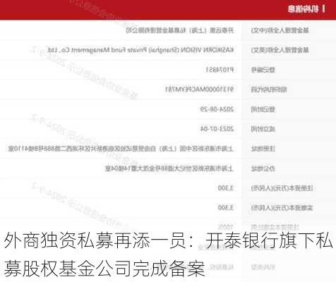 外商独资私募再添一员：开泰银行旗下私募股权基金公司完成备案