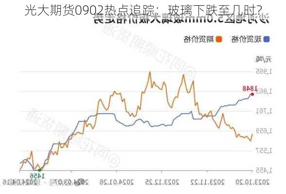 光大期货0902热点追踪：玻璃下跌至几时？