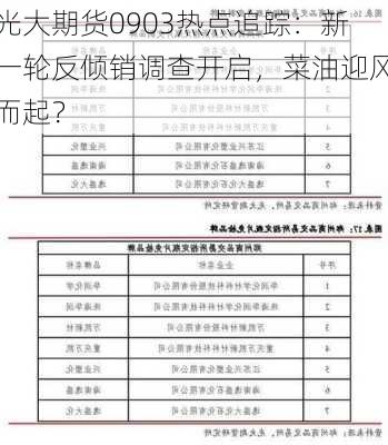 光大期货0903热点追踪：新一轮反倾销调查开启，菜油迎风而起？