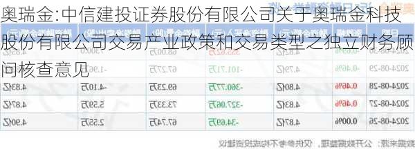 奥瑞金:中信建投证券股份有限公司关于奥瑞金科技股份有限公司交易产业政策和交易类型之独立财务顾问核查意见