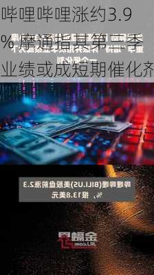 哔哩哔哩涨约3.9% 摩通指其第三季业绩或成短期催化剂