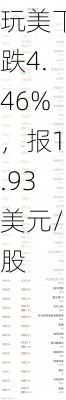 玩美下跌4.46%，报1.93美元/股