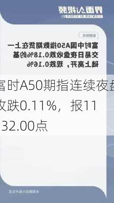 富时A50期指连续夜盘收跌0.11%，报11532.00点