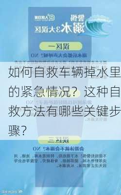 如何自救车辆掉水里的紧急情况？这种自救方法有哪些关键步骤？