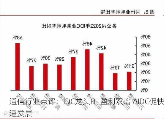 通信行业点评：IDC龙头H1盈利双增 AIDC促快速发展