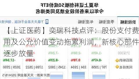 【上证医药】奕瑞科技点评：股份支付费用及公允价值变动拖累利润，新核心部件逐步放量