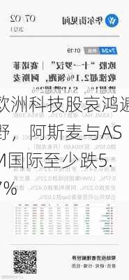 欧洲科技股哀鸿遍野，阿斯麦与ASM国际至少跌5.7%