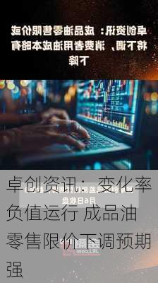 卓创资讯：变化率负值运行 成品油零售限价下调预期强