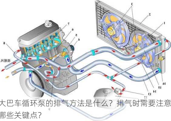 大巴车循环泵的排气方法是什么？排气时需要注意哪些关键点？