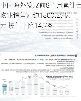 中国海外发展前8个月累计合约物业销售额约1800.29亿元 按年下降14.7%