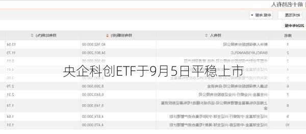 央企科创ETF于9月5日平稳上市