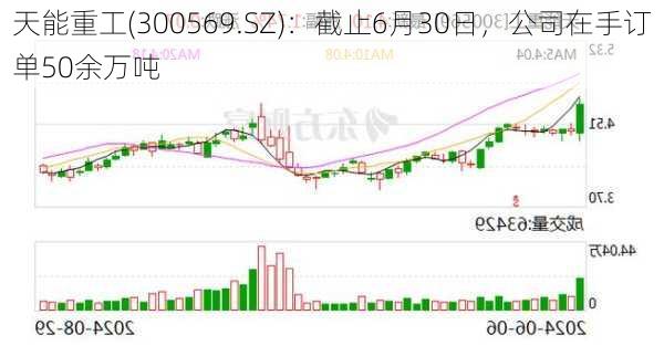 天能重工(300569.SZ)：截止6月30日，公司在手订单50余万吨