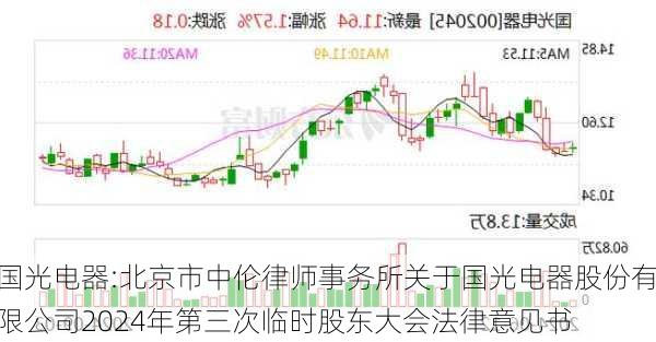 国光电器:北京市中伦律师事务所关于国光电器股份有限公司2024年第三次临时股东大会法律意见书