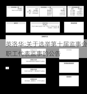 英洛华:关于选举第十届监事会职工代表监事的公告