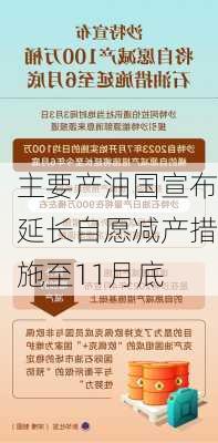 主要产油国宣布延长自愿减产措施至11月底