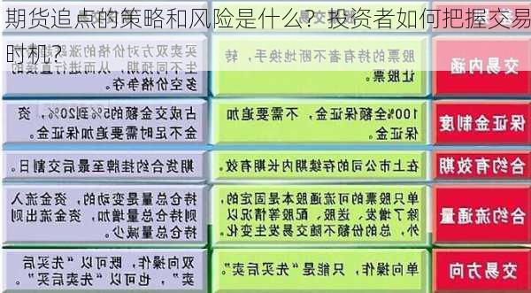 期货追点的策略和风险是什么？投资者如何把握交易时机？