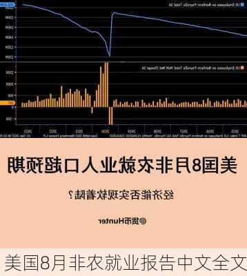 美国8月非农就业报告中文全文