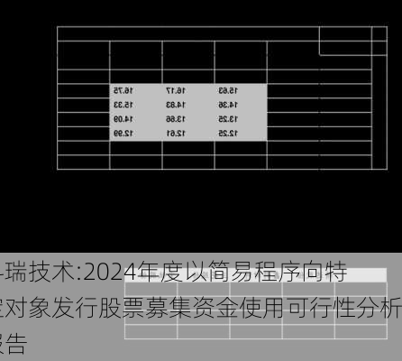 科瑞技术:2024年度以简易程序向特定对象发行股票募集资金使用可行性分析报告