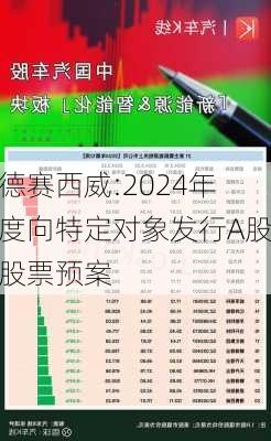 德赛西威:2024年度向特定对象发行A股股票预案