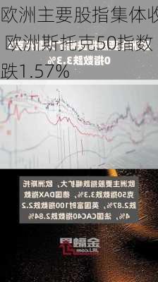 欧洲主要股指集体收跌 欧洲斯托克50指数跌1.57%