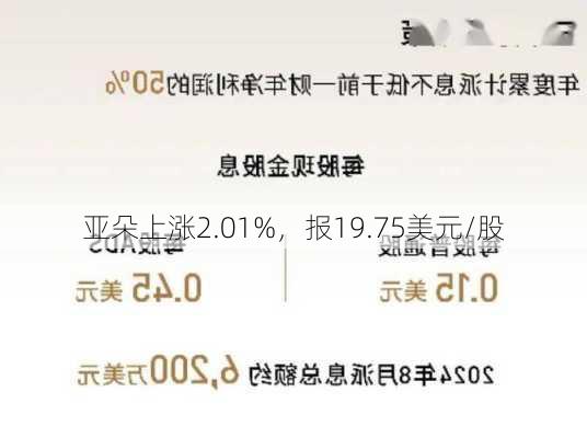 亚朵上涨2.01%，报19.75美元/股